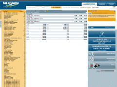 Aper&ccedil;u Bet-at-Home
